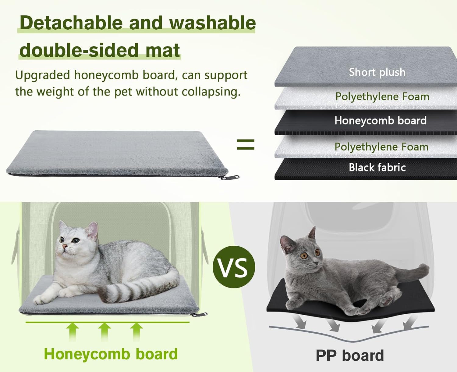 Ultimate Expandable Pet Carrier Backpack for Small Dogs and Cats - Perfect for Hiking, Travel, and Outdoor Adventures with Breathable Mesh Design