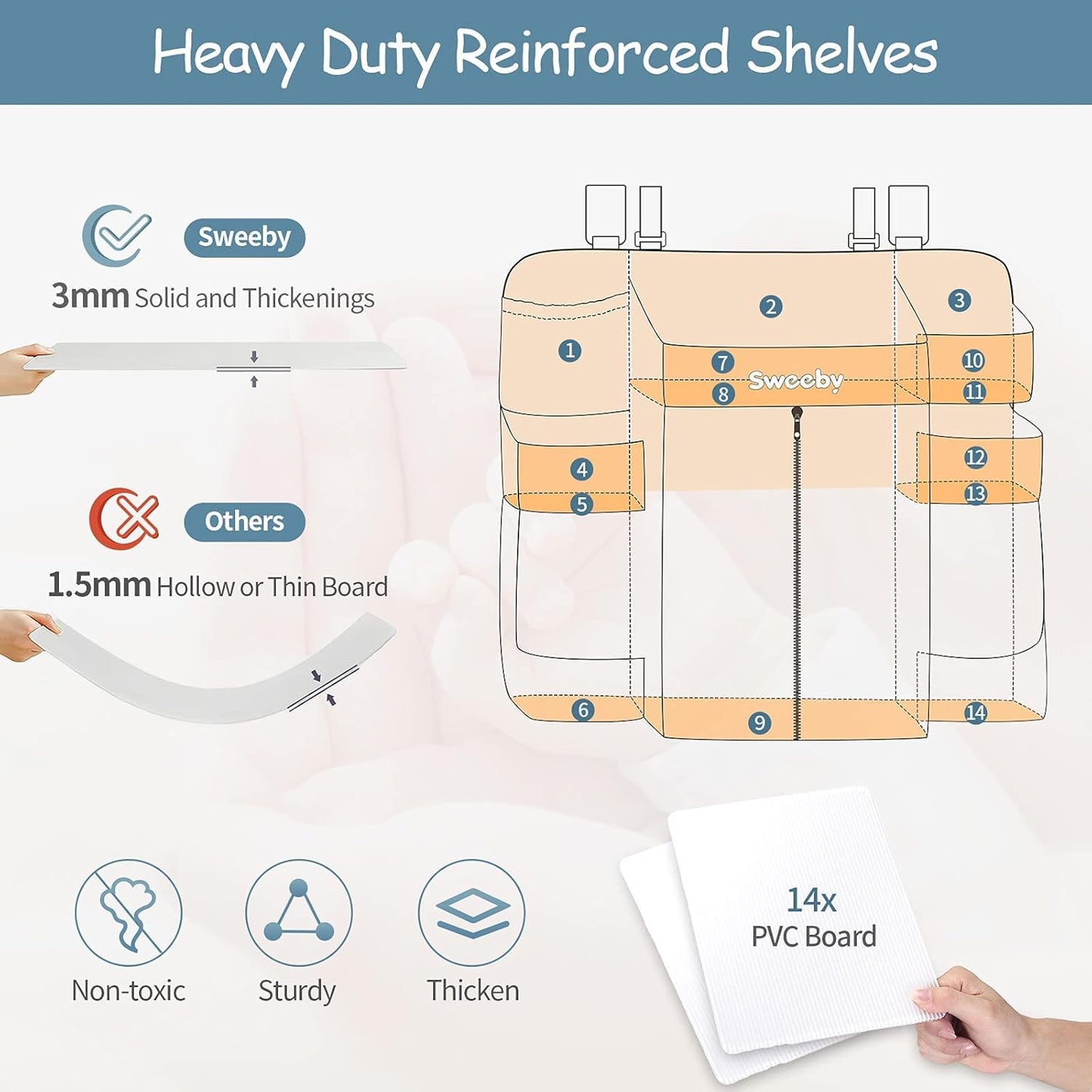 Diaper Organizer for Changing Tables and Cribs - Hanging Caddy for Nursery Essentials