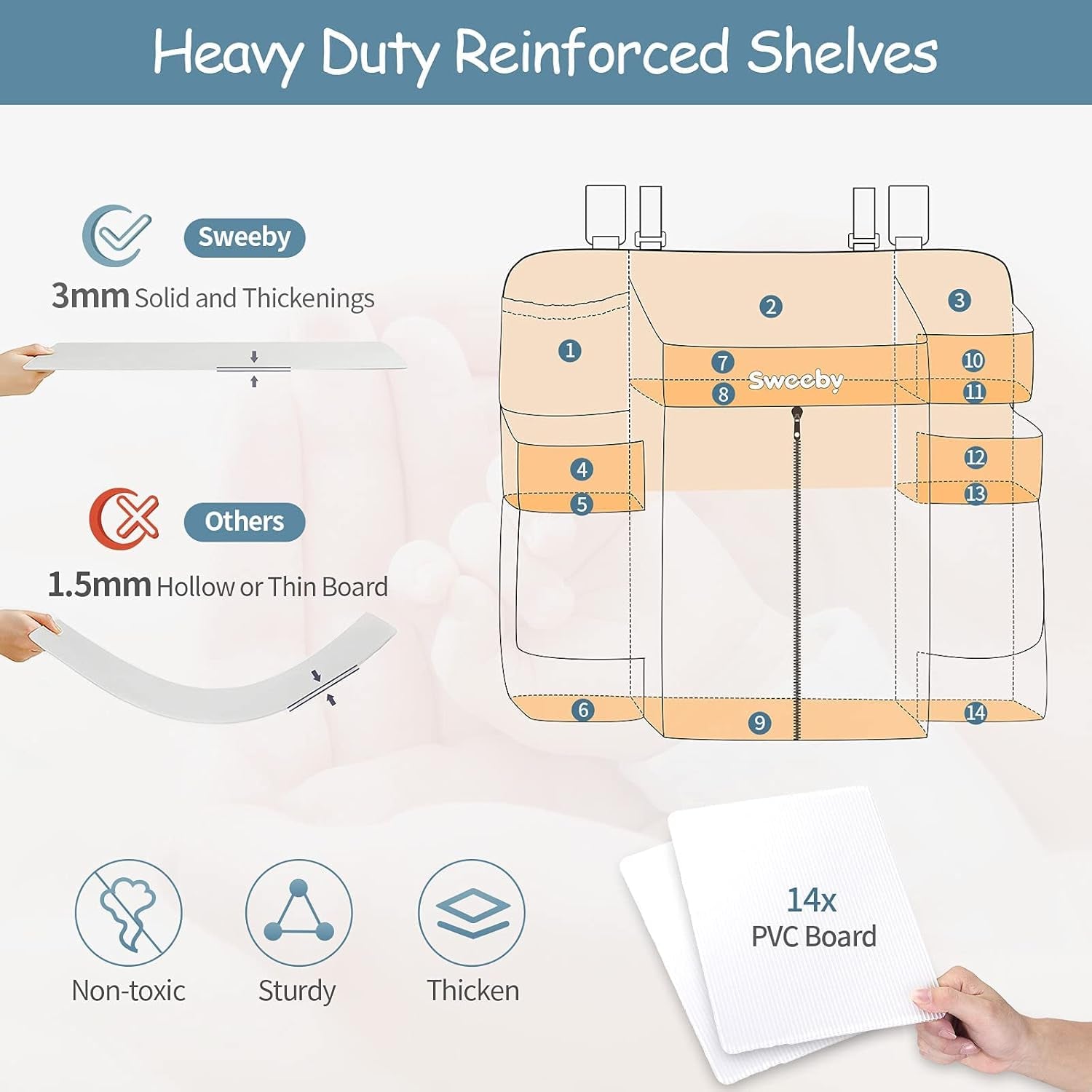 Diaper Organizer for Changing Tables and Cribs - Hanging Caddy for Nursery Essentials