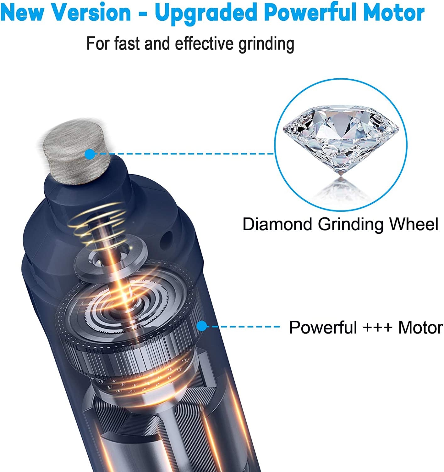 Dog Nail Grinder with Dual LED Lights - Enhanced 2-Speed Electric Pet Nail Trimmer for Professional, Quiet, and Painless Grooming of Small to Large Dogs and Cats (Blue)