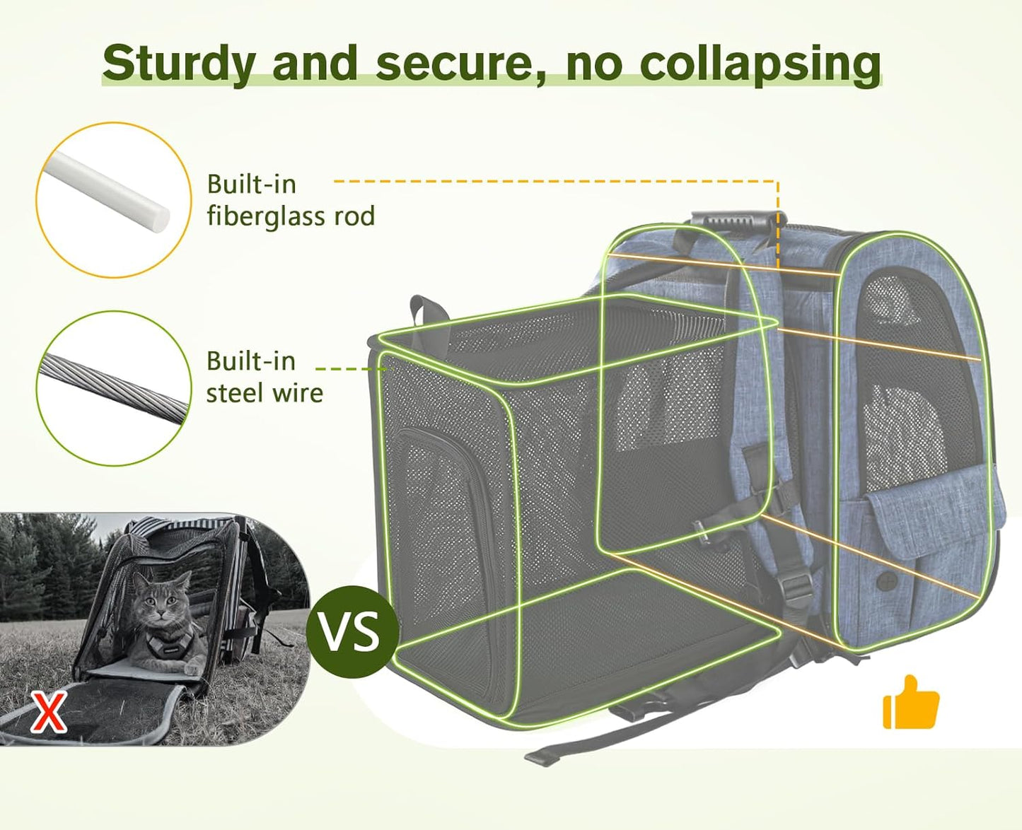 Ultimate Expandable Pet Carrier Backpack for Small Dogs and Cats - Perfect for Hiking, Travel, and Outdoor Adventures with Breathable Mesh Design